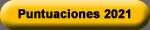 Puntuaciones_2021